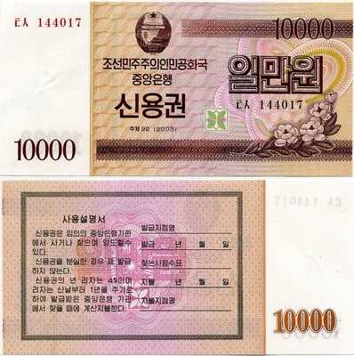 10000  2003   